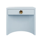 #color_gulfstream-blue-lacquer-with-daisy-hardware