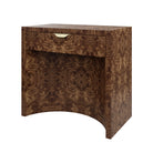 #color_provincial-mappa-burl